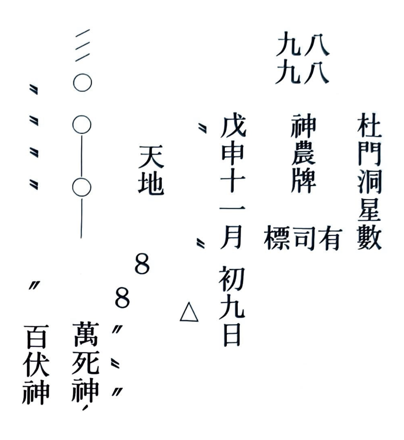 정의도
