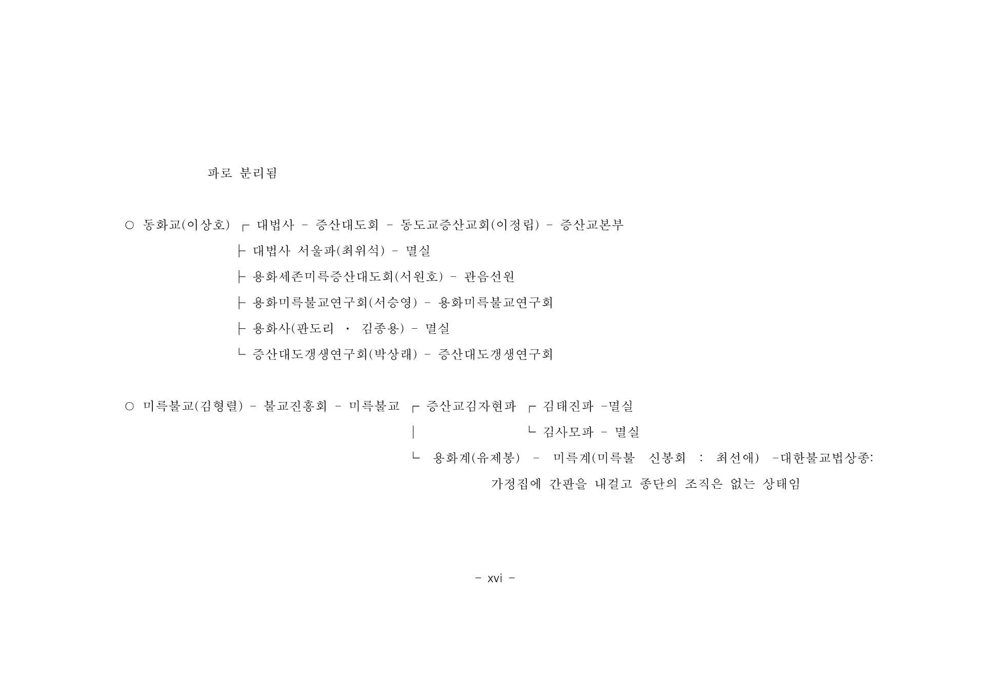 부록 238쪽