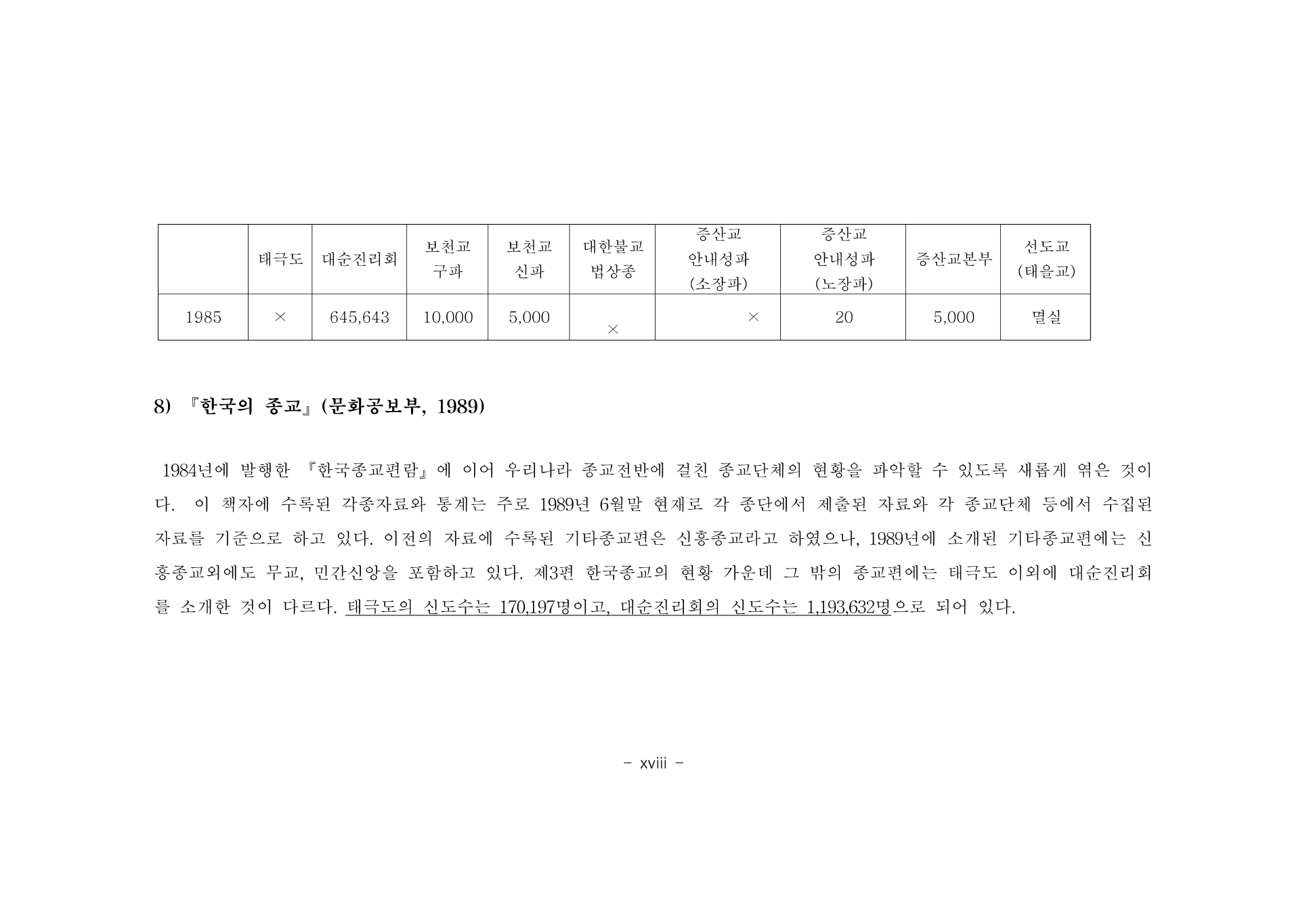 부록 240쪽